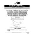 JVC XA-F107SEV Service Manual
