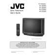 JVC AV-32D500 Owners Manual