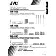 JVC SP-THM55F Owners Manual