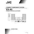 JVC EX-A5 for EB Owners Manual