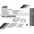 JVC AA-V20EK Owners Manual
