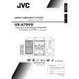 JVC UXA7DVD Owners Manual