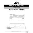 JVC KD-G426U Service Manual