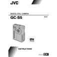 JVC GC-S5EK Owners Manual