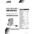 JVC GR-DVX4EK Owners Manual