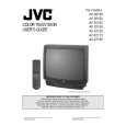JVC AV32120 Owners Manual