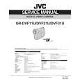 JVC GR-DVF21 Service Manual