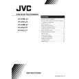 JVC HV-29JL25/KSK Owners Manual