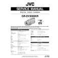 JVC GRDV3000KR Service Manual