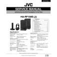JVC HARFl00 Service Manual