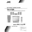 JVC TH-V70R Owners Manual