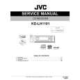 JVC KDLH1101 Service Manual