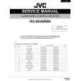 JVC RX8020RBK Service Manual