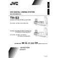 JVC TH-S3AS Owners Manual
