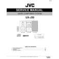 JVC UXJ50/EU Service Manual