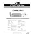 JVC HR-J480MS Service Manual