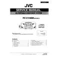 JVC PCX106BK Service Manual