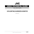 JVC GRAXM870S Service Manual