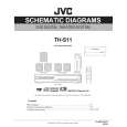 JVC TH-S11 Circuit Diagrams