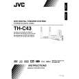 JVC TH-C43C Owners Manual