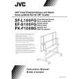 JVC PK-F100BG Owners Manual