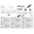 JVC CS-GD4300U Owners Manual
