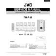 JVC THA35EE Service Manual