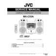 JVC MX-C55A Service Manual