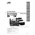 JVC GY-DV5000 Owners Manual