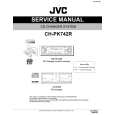 JVC CHPK742R / EU Service Manual