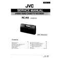 JVC RCN5 Service Manual