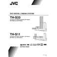 JVC TH-S33EE Owners Manual