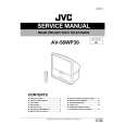 JVC AV56WP30 Service Manual