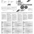 JVC CS-WG1200EU Owners Manual