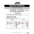 JVC AV-32F476/Y Service Manual