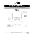 JVC FSX5 Service Manual