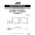 JVC HV-29WH71 Service Manual