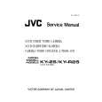 JVC KY-R25 Owners Manual