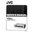 JVC RS5L Service Manual