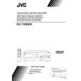 JVC RX-730RBK Owners Manual