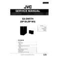JVC SPS5 Service Manual