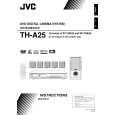 JVC TH-A25AS Owners Manual