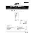 JVC CX-9C Service Manual