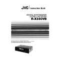 JVC RX-350VB Owners Manual