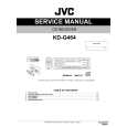 JVC KD-G464 for AU Service Manual