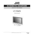 JVC LT-17X475 Circuit Diagrams