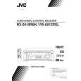 JVC RX-6012RSLB Owners Manual