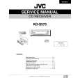 JVC KDS575 Service Manual