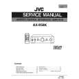 JVC AXR5BK Service Manual