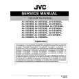 JVC AV-21BT8EPS Service Manual